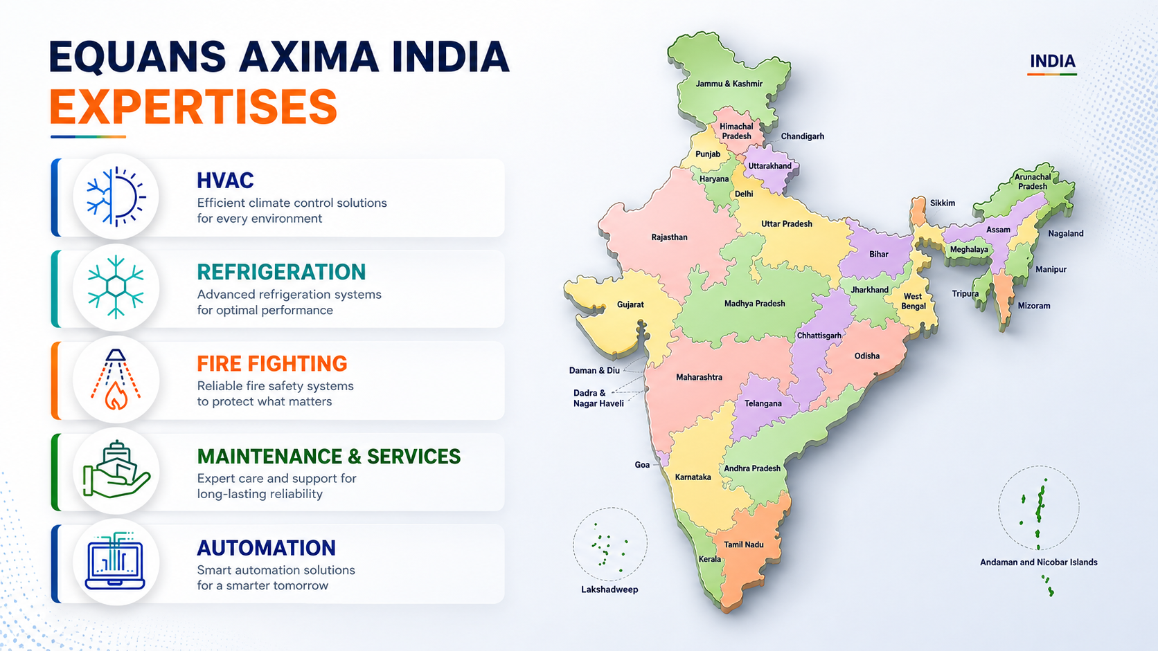 Equans Axima India Expertises